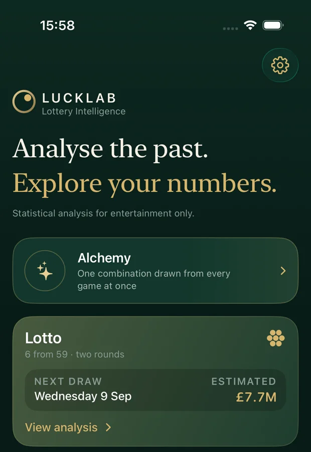 LuckLab's home screen on iPhone, led by the Alchemy card — one combination drawn from every game at once — above the five UK games.